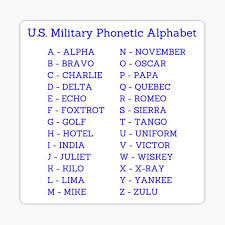 In military missions, the use of the phonetic alphabet has been used to communicate with the chain of command as to what phase of the mission has been successfully performed. Military Phonetic Alphabet Stickers Redbubble