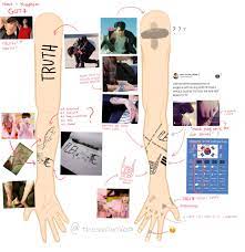 Armys can't keep up with jungkook's seemingly endless tattoo collection. Amazed By Bts On Twitter Meaning Of The Jungkook S Tattoos