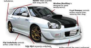 Check out our automotive aftermarket selection for the ride of your life! Pin On Automobile Machinery Military Space