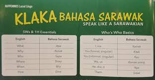5 useful online malay dictionaries or translators parenting times. Klaka Bahasa Melayu Sarawak With Borneo Dictionary Facebook