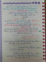 Arabic Lessons Learn Arabic Language Arabic Language Learning Arabic