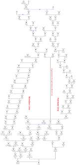 British Royal Family Tree Chart Queen Elizabeth Ii