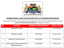 Senarai kerjaya pilihan negeri johor, kedah, kelantan, melaka, negeri sembilan, pahang, perak, perlis, pulau pinang, sabah, sarawak, selangor & terengganu. Permohonan Jawatan Kosong Majlis Perbandaran Muar Johor Dibuka