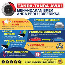 Cukai tanah / petak ptg. I D I Driving Institute Sdn Bhd No 5 7 Lorong Bagan Luar 2 12000 Butterworth Seberang Perai Pulau Pinang Bersebelahan Bangunan Umno Butterworth 2021