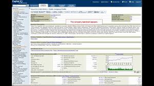 capital iq annotated stock chart