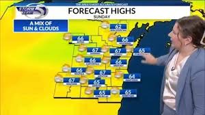 Weather Tomorrow