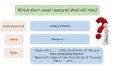 Hamzatul wasl (ا) comes in: Hamzatul Wasl Vs Hamzatul Qat Youtube