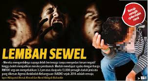 483 likes · 1 talking about this. Lembah Sewel Pressreader