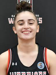 2021-22 Women's Basketball Roster