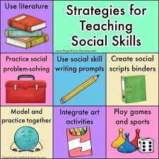 Social skills games for teens. Social Skills The Pathway 2 Success