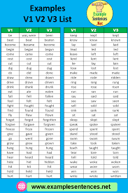 Pin On Verb 1 2 3
