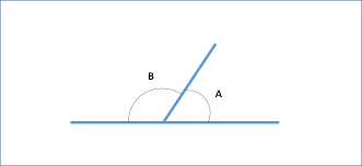 Maybe you would like to learn more about one of these? 3 Soal Mencari Besar Dua Sudut Berpelurus Jika Diketahui Perbandingannya Keduanya Solusi Matematika