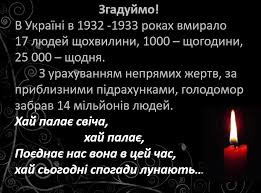 Урок пам'яті жертв голодоморів + Презентація | Шкільне життя