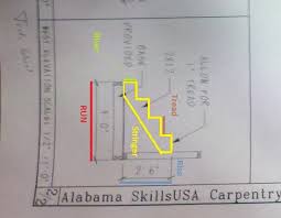 As per bc building code 2012, sentence 9.8.7.1.(3) a handrail is required at all steps where there are four or more risers. Stairs The Dreaded Stair Stringer Codes Tips