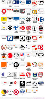 You also get bonus packs for specific countries like australia. 3 Great Quiz Games To Test Your Logo Intelligence One Click Root