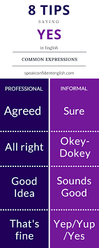 English Vocabulary Some Useful Words To Add Variety To Your Daily English At Work And Wi English Vocabulary Learn English Vocabulary English Phrases