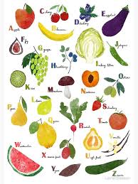 English Alphabet With Fruit And Vegetables Poster By Lavishseason Redbubble Alphabet Art Print Fruits And Vegetables Fruit