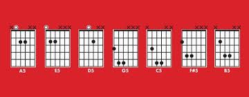 Guitar Chords Accomplice Music Part 311