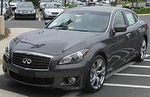 Popular cities for toyota suvs. Infiniti Wikipedia