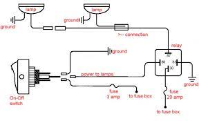 Repairing an electrical problem with your oven is definitely easier when you find the right oven wiring diagram. Diagram Wiring Diagram Fog Lamp Full Version Hd Quality Fog Lamp Outletdiagram Itfpontederadevitalia It
