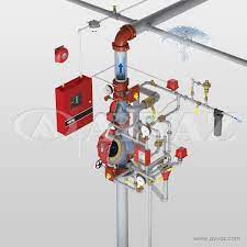 Pre Action Systems Ayvaz Alarm Valves Fire Fighting Equipment Types And Prices