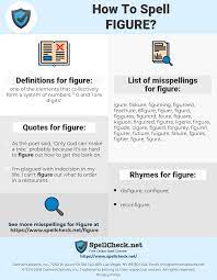 Furthermore, is figure out a verb? How To Spell Figure And How To Misspell It Too Spellcheck Net