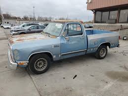 Image result for Malacca Blue 1988 Dodge