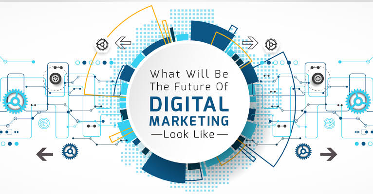 Image result for What Digital Marketing is Like"