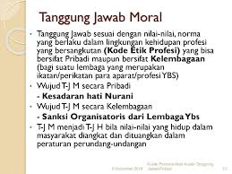 Ornella weky kanate nim : Etika Dan Tanggung Jawab Profesi Ppt Download