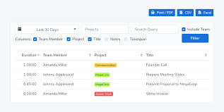 I track hundreds of hours throughout the month using toggl track. Automatic Mac Time Tracker Start Stop Timers Optional Timing