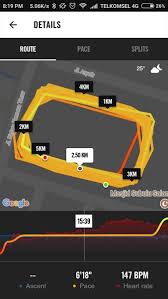 20 aplikasi pembobol wifi terbaik di android. Nike Run Club Aplikasi Pengumpul Kilometer Lari Menuju Sehat Kankkunk Blognya Nbsusanto