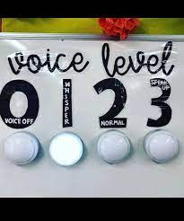 Pin By Tamara Pape On Education Teaching Ideas Teacher Classroom Teaching Classroom Management New Classroom