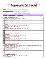Voir plus d'idées sur le thème . Ce1 Mathematiques Fichier De Calcul Mental