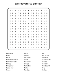 Words, words search and help. Electromagnetic Spectrum Word Search