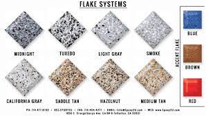We did not find results for: E2u Flake Chips Contec Supply