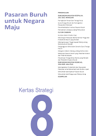 Upah minimal dari pekerjaan sejenis. Http Www Epu Gov My Sites Default Files 2020 02 Kertas 20strategi 2008 Pdf