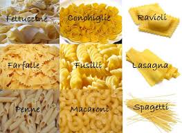 Pasta Sejarah Pasta