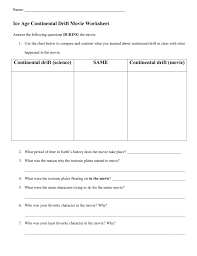 Ice Age Continental Drift Movie Worksheet