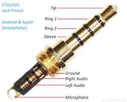 Headphone wiring diagram fuse box and wiring diagram, headphone jack wiring diagram stereo adorable wiring diagram headsets inc, 4 pole headphone jack replacement ifixit repair guide, how. 4 Pole Jack Pinout And Wiring