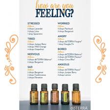 pin on essential oil diffuser blends