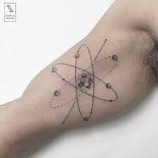 Photos, address, and phone number, opening hours, photos, and user reviews on yandex.maps. 30 Amazing Science Tattoos To Nerd Out On Tattooblend
