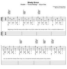 Во поле береза стояла (ukulele low g). 10 Ukulele Tabs Ideas Ukulele Ukulele Tabs Ukelele