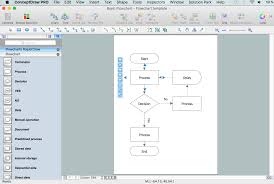 Flow Chart Template Mac Diagram Word Machining Process Pages