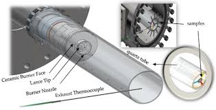 High-Temperature Degradation of Hastelloy C276 in Methane and 99% Cracked Ammonia Combustion: Surface Analysis and Mechanical Property Evolution at 4 Bar
