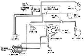 Manuals and user guides for kawasaki bayou 220. Eb 0852 Diagram Of Kawasaki Atv Parts 2006 Klf250a6f Bayou 250 Carburetor Wiring Diagram