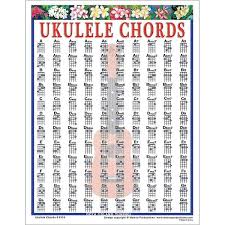 Maybe you would like to learn more about one of these? Ubuy Bahrain Online Shopping For Chord In Affordable Prices