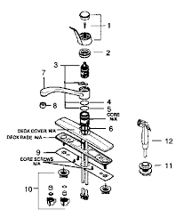 Check spelling or type a new query. Pictures Of Valley Single Handle Kitchen Faucets
