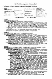 Image result for Handic 405