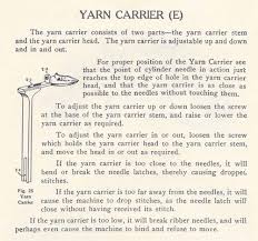 Add comfort and a bit of personalization to your circular knitting machine. Csm Start Csm3 Csm Love