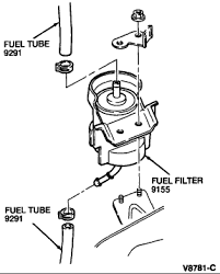A new fuel filter helps remove contaminants from the fuel, while still flowing the proper amount to your engine. Ford Probe Fuel Filter Location Wiring Diagram Log Hen Bio Hen Bio Superpolobio It